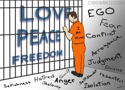 Ego-Jail-Illustration chriswmetz.com A prison of our own making